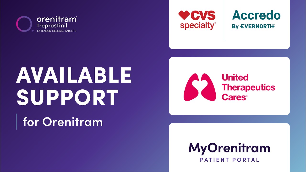 Orenitram (treprostinil) Support Overview: Access, Education, and Patient Support Programs