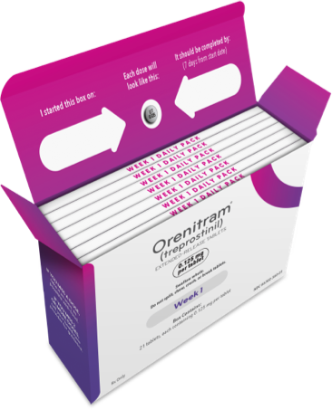 Orenitram Titration Kit weekly boxes